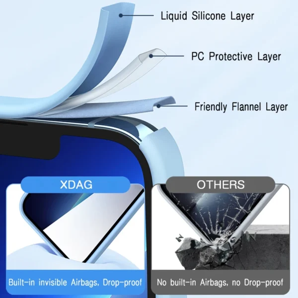 Square Liquid Silicone Case for Samsung Galaxy S23 Ultra S22 Plus S21 FE S20 Note 20 10 Protective Soft Fabric Phone Back Cove - Image 2